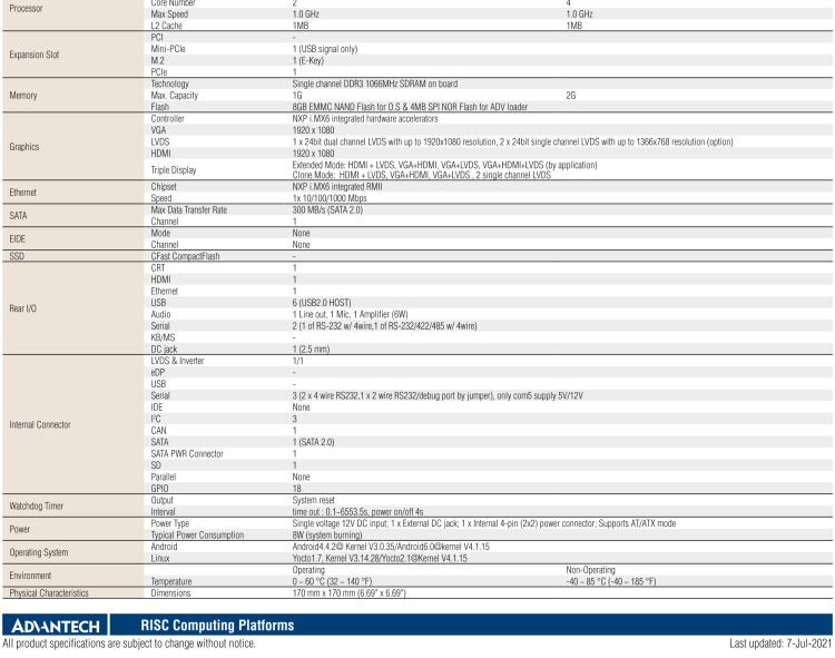 研華RSB-6410 基于NXP ARM Cortex-A9 i.MX6 Dual/Quad 的Mini-ITX工業(yè)主板， 支持Linux Yocto/Android