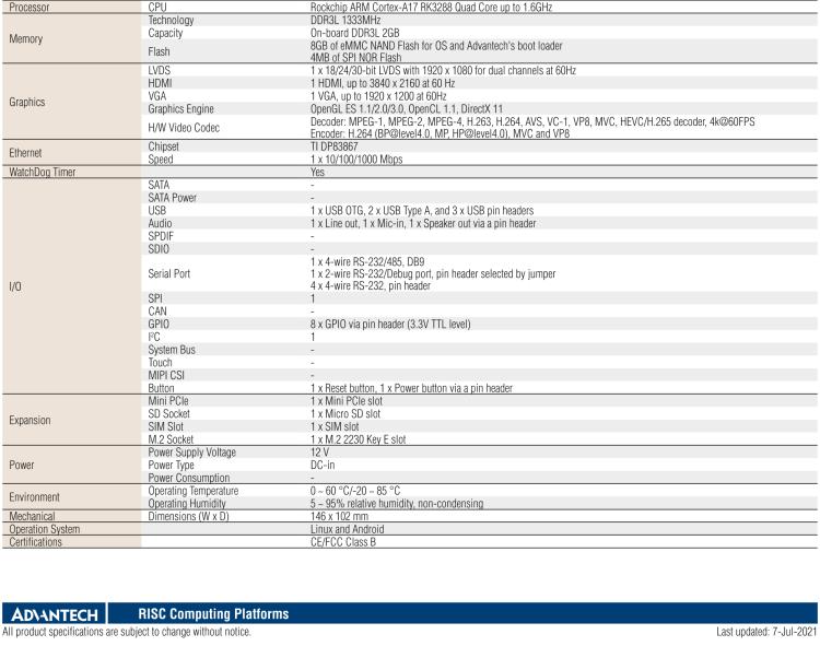 研華RSB-4680 基于Rockchip ARM Cortex-A17 RK3288 的3.5寸單板電腦