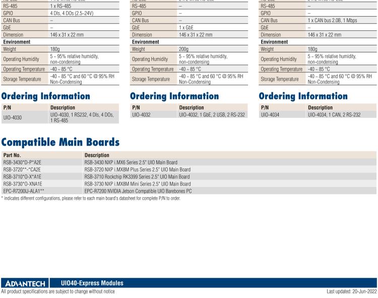 研華UIO-4040 UIO40-Express I/O 擴展卡，支持 NNMe SSD