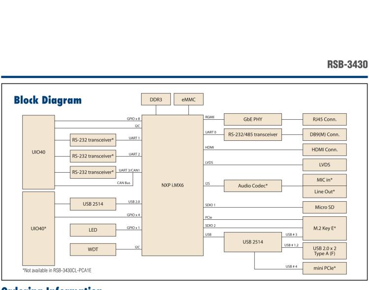 研華RSB-3430 基于NXP Arm Cortex-A9 i.MX6平臺(tái),精簡(jiǎn)功能的2.5寸緊湊型單板電腦。搭配UIO20/40可快速擴(kuò)展各種外設(shè)接口