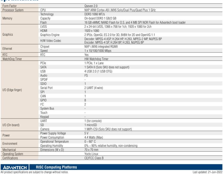 研華ROM-7421 基于NXP i.MX6Plus Cortex-A9 Qseven2.0 arm核心模塊，高性能、低功耗