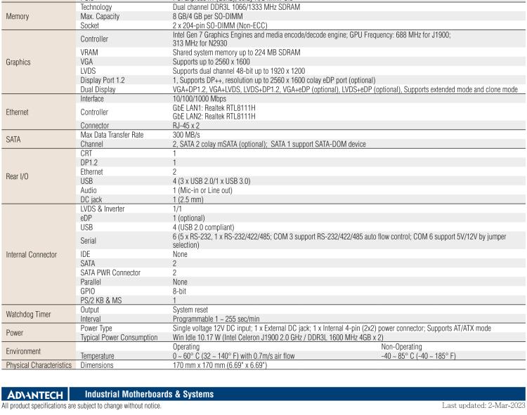 研華AIMB-215 板載Intel? 第4代 賽揚(yáng)處理器。豐富的擴(kuò)展，無風(fēng)扇設(shè)計(jì)，支持寬溫寬壓。