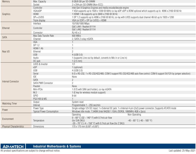 研華AIMB-217 板載Intel? 第6代 奔騰、賽揚(yáng)、凌動(dòng)系列處理器。擁有多COM和雙千兆網(wǎng)口，超薄緊湊，無(wú)風(fēng)扇設(shè)計(jì)，支持寬溫。