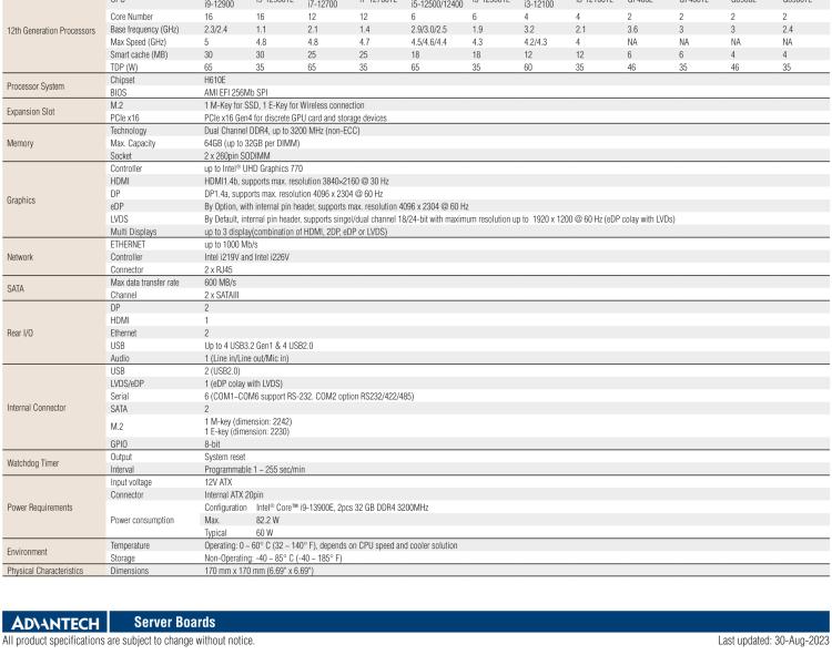 研華AIMB-208 適配Intel 第12/13代 Core i/奔騰系列處理器，搭載H110芯片組。高性價比，擁有豐富的擴展接口，通用性強，穩(wěn)定可靠。