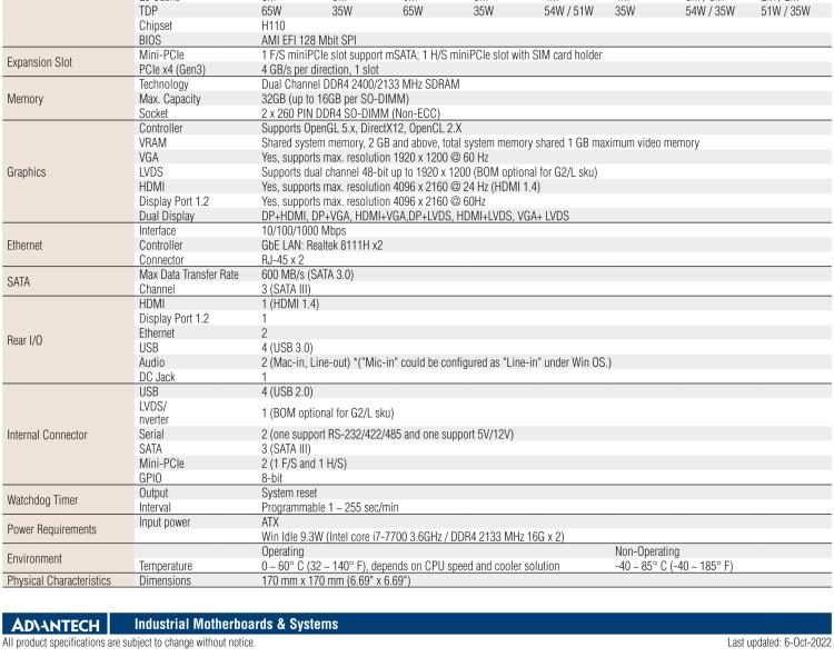 研華AIMB-285 適配Intel? 第6/7代 Core? i 處理器，搭載H110芯片組。超薄緊湊，是理想的高性價(jià)比解決方案。