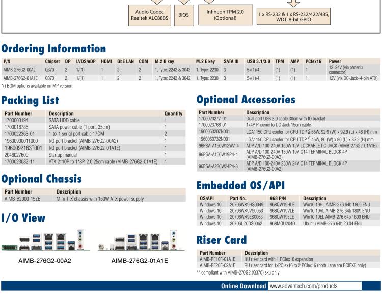 研華AIMB-276 適配Intel 第8/9代 Core?i7/i5/i3 處理器，搭載Q370芯片組。超高性能，是邊緣計(jì)算、AI視頻檢測(cè)等理想解決方案。