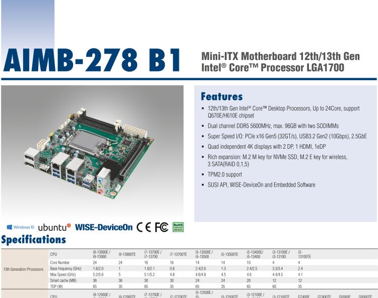 研華AIMB-278 適配Intel 第12代 Core i/奔騰系列處理器，搭載Q670E芯片組。獨(dú)立四顯，性能強(qiáng)勁，適用于醫(yī)療、視覺(jué)、檢測(cè)儀器等行業(yè)上。