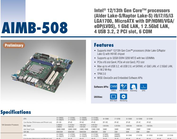 研華AIMB-508 適配Intel 第12/13代 Core i系列處理器，搭載H610E芯片組。擁有豐富的接口，性能強勁，高性價比解決方案。