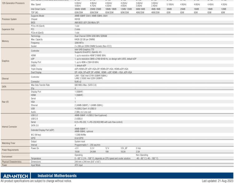 研華AIMB-508 適配Intel 第12/13代 Core i系列處理器，搭載H610E芯片組。擁有豐富的接口，性能強勁，高性價比解決方案。