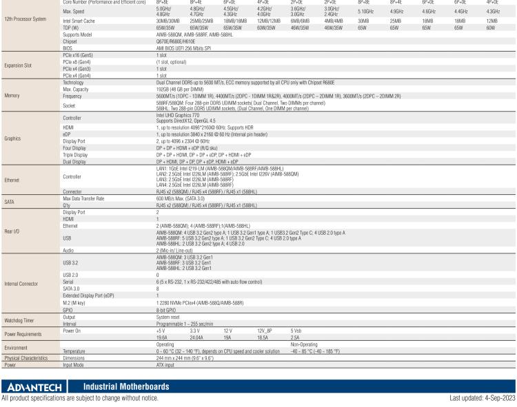 研華AIMB-588B1 適配Intel 第12/13代 Core i/奔騰系列處理器，搭載Q670E/R680E/H610E芯片組。性能可達(dá)服務(wù)器級(jí)別，獨(dú)立四顯，具備專(zhuān)業(yè)的圖像處理能力，是理想的行業(yè)解決方案。