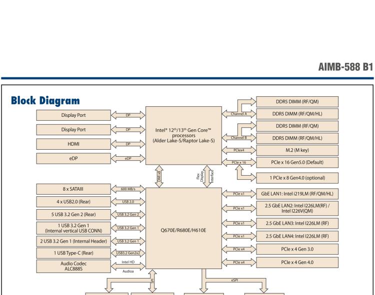 研華AIMB-588B1 適配Intel 第12/13代 Core i/奔騰系列處理器，搭載Q670E/R680E/H610E芯片組。性能可達(dá)服務(wù)器級(jí)別，獨(dú)立四顯，具備專(zhuān)業(yè)的圖像處理能力，是理想的行業(yè)解決方案。
