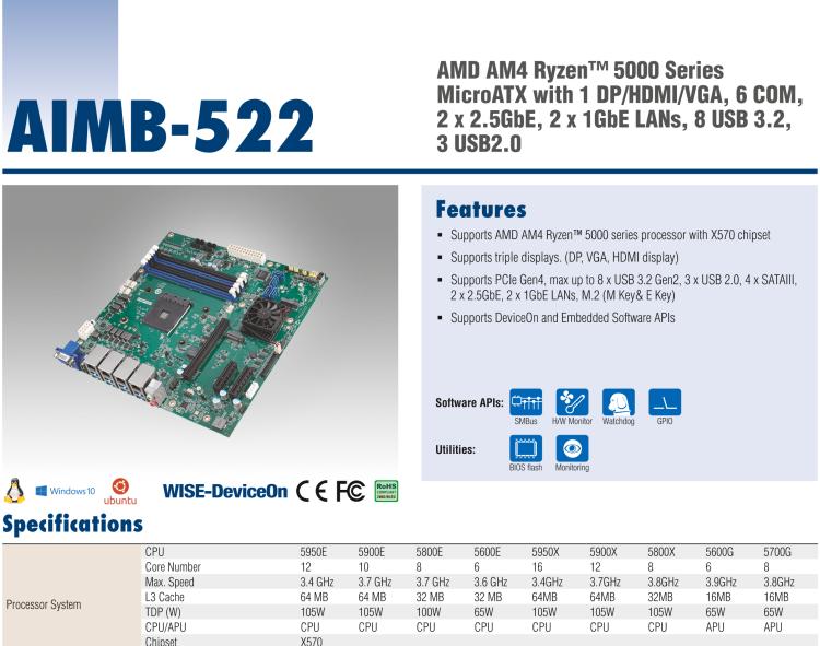 研華AIMB-522 適配AMD Ryzen? AM4 5000系列處理器，搭載X570芯片組。具有豐富接口，雙千兆網(wǎng)口和雙2.5GbE網(wǎng)口設(shè)計(jì)，用于自動化和人工智能圖像處理等高端行業(yè)。