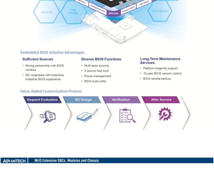 研華MIO-4370 基于第12代Intel Core處理器（Alder Lake-S系列，LGA1700 socket CPU）， 4" EPIC 單板電腦