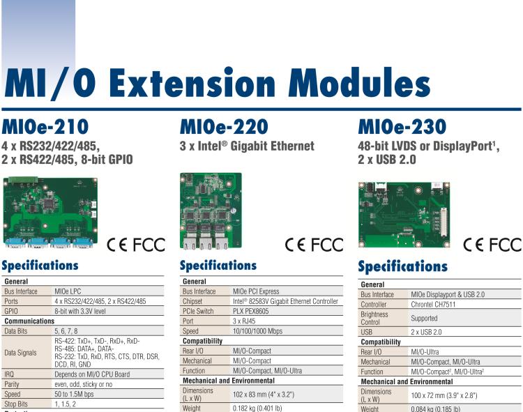 研華MIOE-PWR1 12-24V DC to DC 12V寬壓電源模塊