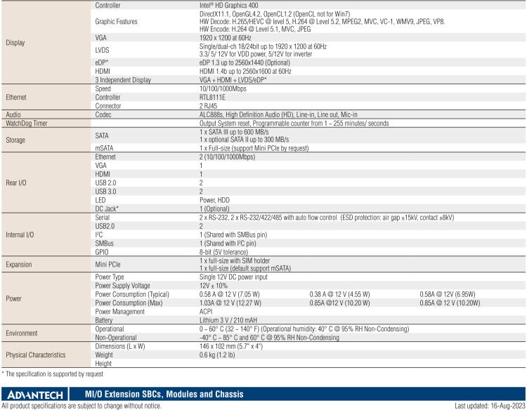 研華PCM-9310 英特爾第五代Atom?賽揚(yáng)N3160 / N3060 SoC，Intel?Atom E8000 SoC，3.5寸單板電腦，DDR3L，VGA，HDMI，48位LVDS，2GbE，Mini PCIe，mSATA，SUSI API