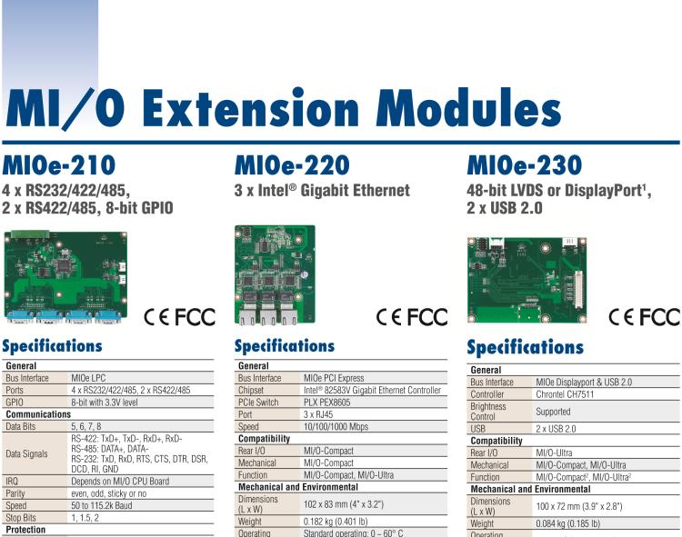 研華MIOe-230 48-bit LVDS或DisplayPort, 2 x USB 2.0，兼容3.5寸MIO單板