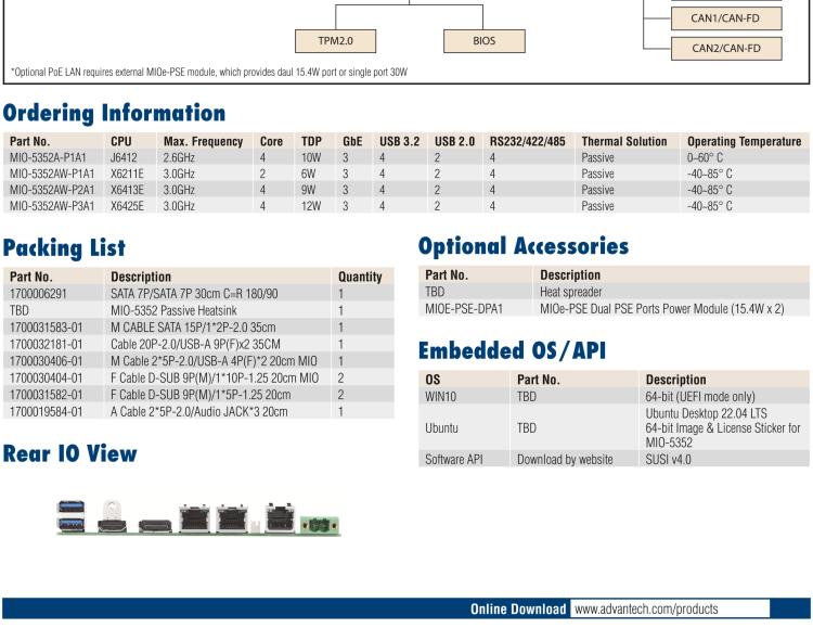 研華MIO-5352 第8代 Intel Atom? x6000E &Celeron? J&N系列單板電腦