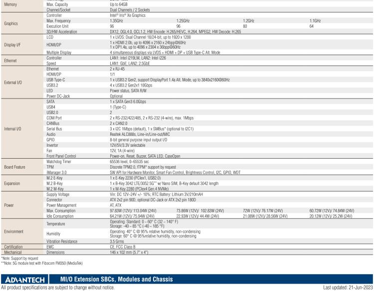 研華MIO-5377 第12代 Intel Core i7/ i5/ i3 P系列，3.5"單板電腦， 高達(dá)12 核心，TDP 28/15W