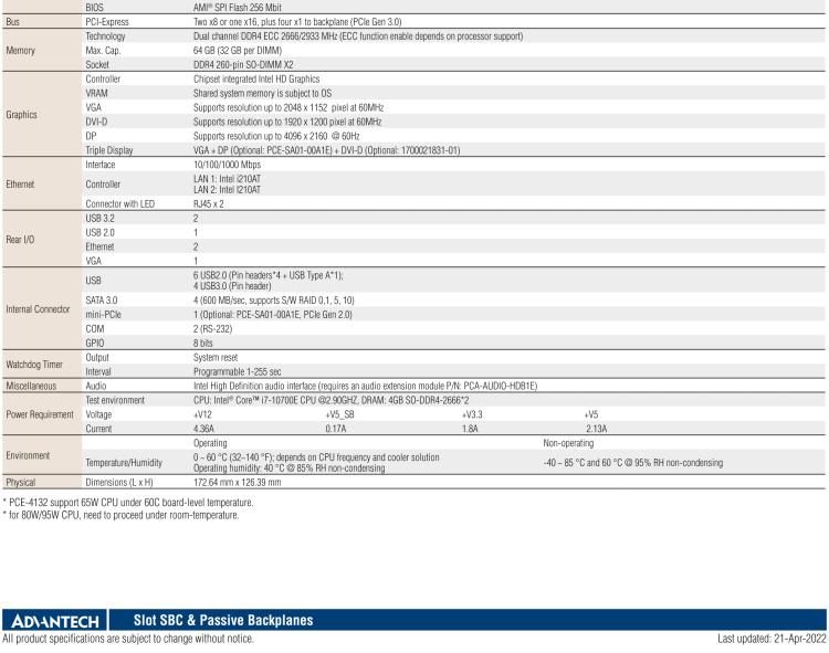 研華PCE-4132 LGA1200 10th Gen Intel? Xeon? and Core? i9/i7/i5/i3 Half-size SHB with PCIe 3.0/Triple Independent Display/Dual GbE LAN/SATA III/USB 3.2