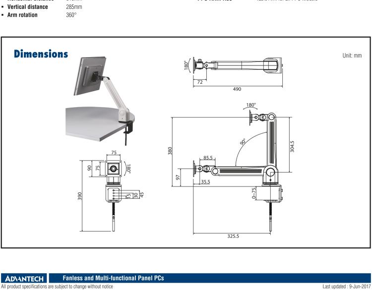 研華PPC-ARM-A03 機箱，PPC ARM VESA標準（A-CLEVER）