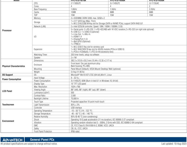 研華PPC-415 15" 無風扇工業(yè)平板電腦, 采用Intel?第11代Core? i7 /i5/i3 處理器