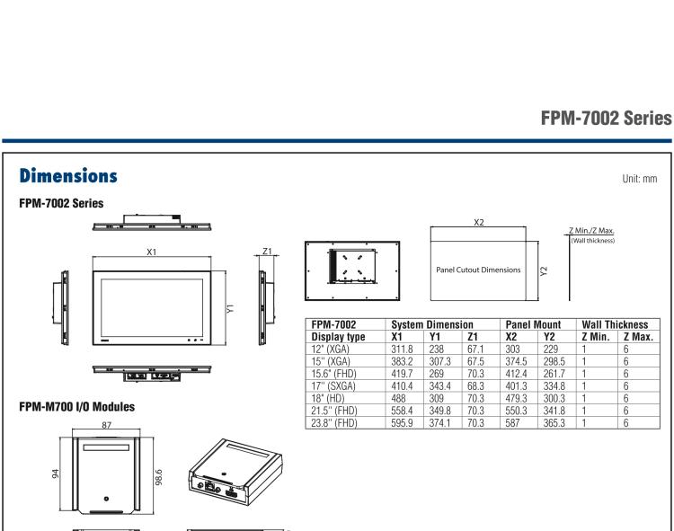 研華FPM-7212W 模組化工業(yè)顯示器，21.5” Full HD/18.5” HD/17” SXGA/15” XGA/12” XGA 液晶顯示器