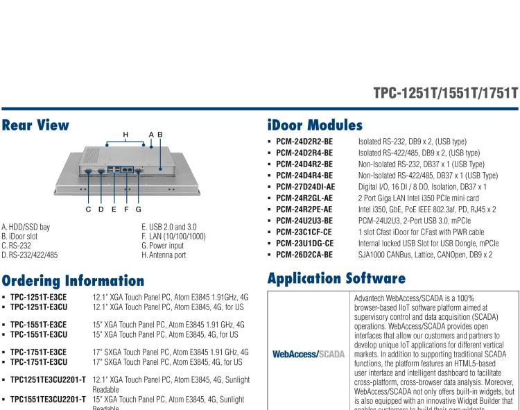 研華TPC-1251T(B) 12寸XGA TFT LED LCD工業(yè)信息終端平板電腦，搭載英特爾?凌動?處理器