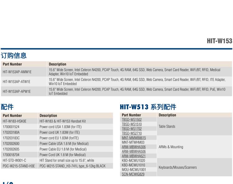 研華HIT-W153 15.6寸信息終端一體機