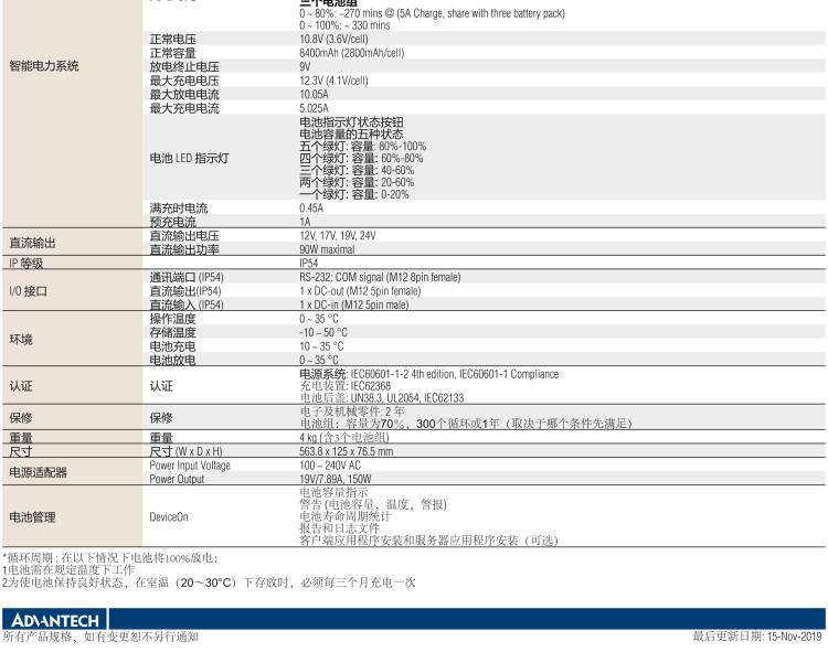 研華POC-IPSM90 270Wh 智能電源系統(tǒng)， 包含 3 × 90Wh 的鋰電子電池組