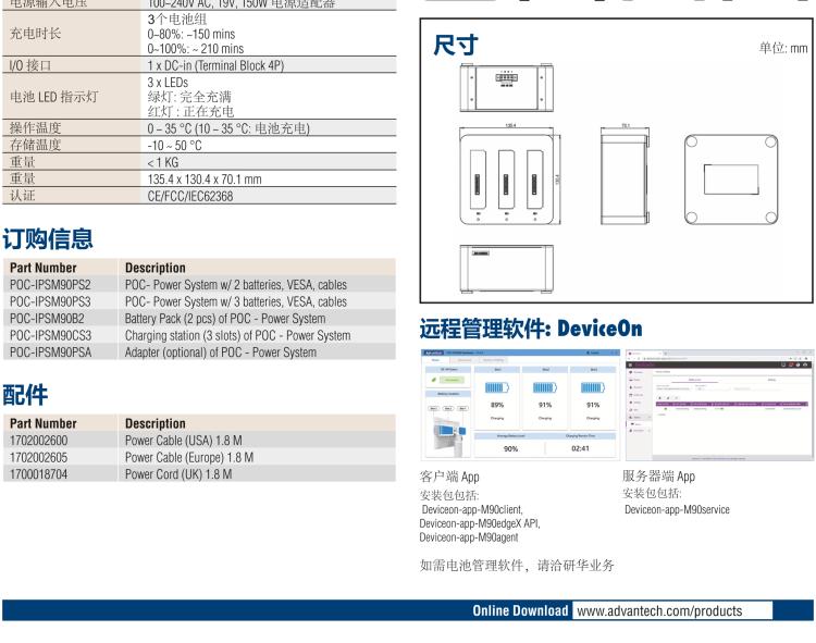 研華POC-IPSM90 270Wh 智能電源系統(tǒng)， 包含 3 × 90Wh 的鋰電子電池組