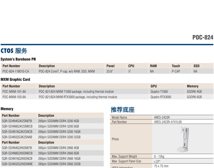 研華POC-824 24"醫(yī)用一體機(jī)，搭載NVIDIA MXM圖形模塊用于AI應(yīng)用