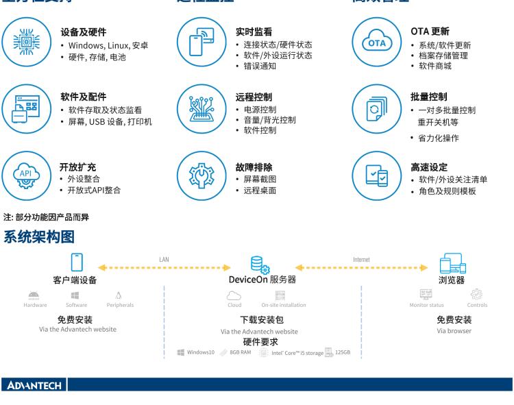 研華POC-824 24"醫(yī)用一體機(jī)，搭載NVIDIA MXM圖形模塊用于AI應(yīng)用