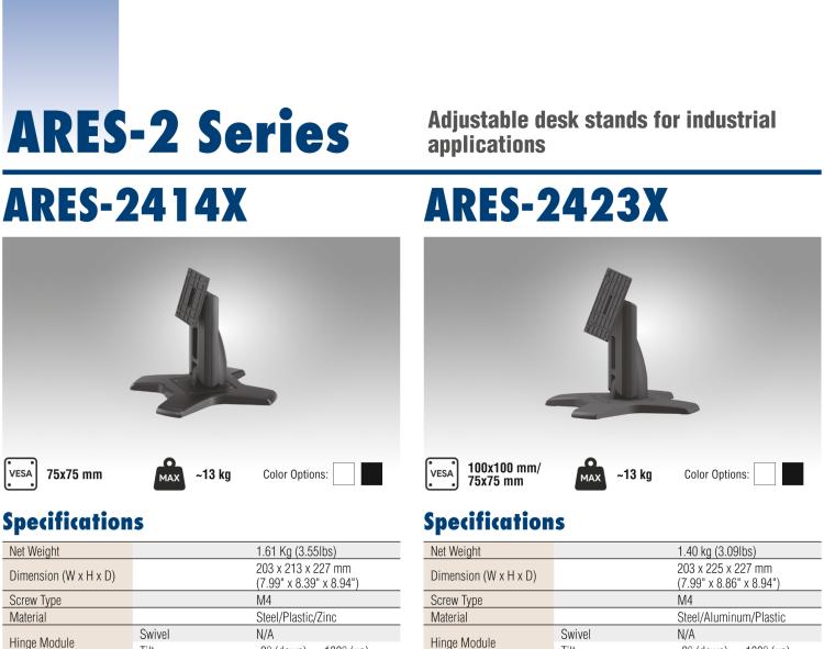 研華ARES-2424X ARES-2424X is a desk stand compatible with 75x75 mm / 100x100 mm VESA patterns. It can tilt -2° (down) ~ +180° (up) and screens up to 21.5"