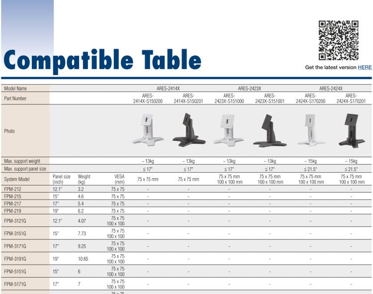 研華ARES-2423X ARES-2423X is a desk stand compatible with 75x75 mm and 100x100 mm VESA patterns. It can tilt -2° (down) ~ +180° (up) and screens up to 17".