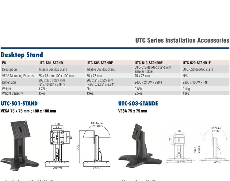 研華UTC-WALL-MOUNT5E Fixed Wall Mount Kit for UTC Series All-in-One Touch Computer (VESA 75mm)