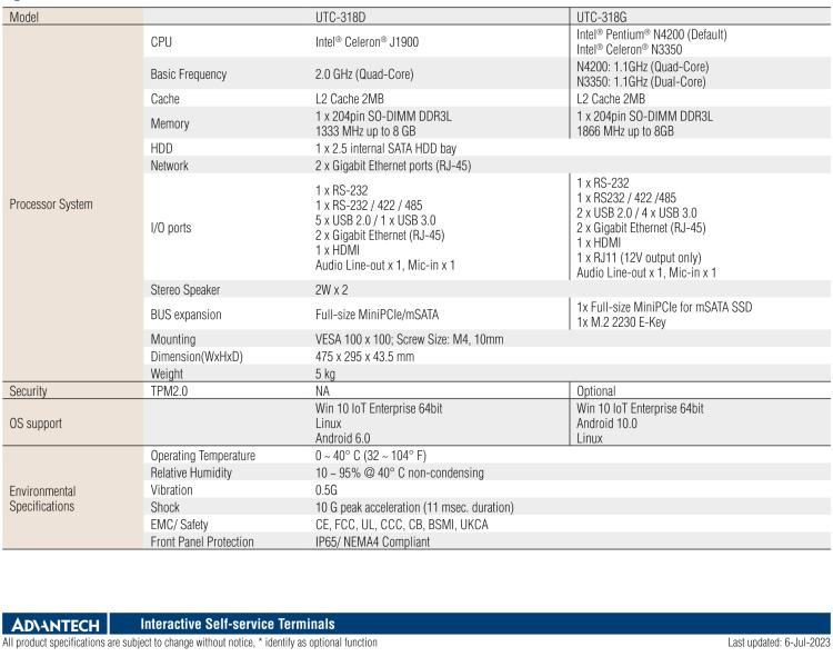 研華UTC-318D 18.5" 多功能觸控一體機，內(nèi)置Intel? BayTrail J1900