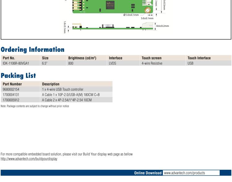 研華IDK-1106 6.5" VGA 640x480 800nit LVDS LCD，帶 4W RES. T/S 套件