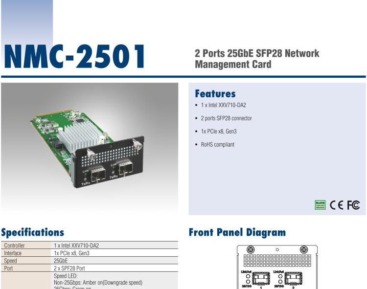 研華NMC-2501 2 Ports 25GbE SFP28 Module