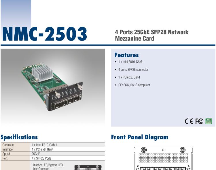 研華NMC-2503 4 Ports 25GbE SFP28 Network Mezzanine Card