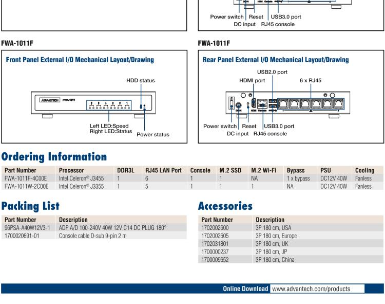 研華FWA-1011 基于Intel Celeron?J3455/J3355處理器平臺和6GbE LAN端口的桌面網(wǎng)絡(luò)應(yīng)用平臺