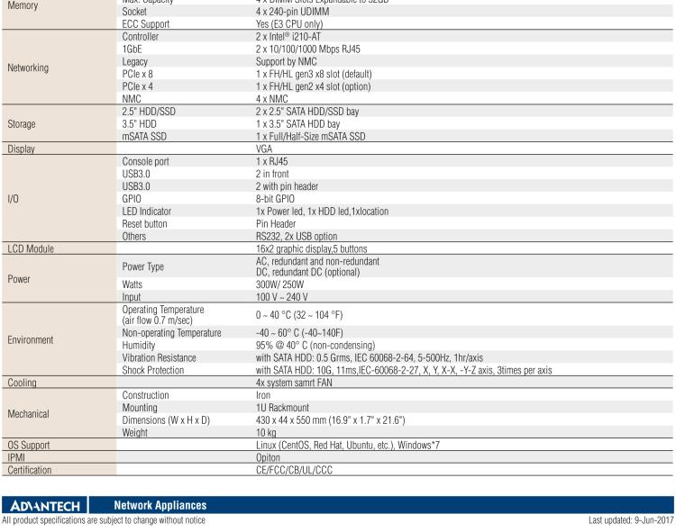 研華FWA-3231 基于Intel? Haswell XeonTM E3/CoreTM/ PentiumTM /CeleronTM 系列處理器 1U機架式網(wǎng)絡(luò)應(yīng)用平臺