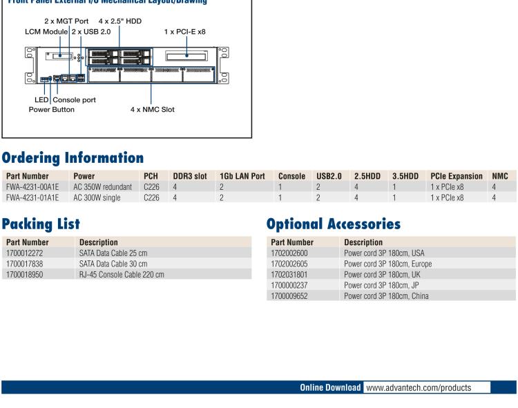 研華FWA-4231 基于Intel? Haswell XeonTM E3/CoreTM/ PentiumTM /Celeron 系列處理器 2U機架式網(wǎng)絡(luò)應(yīng)用平臺