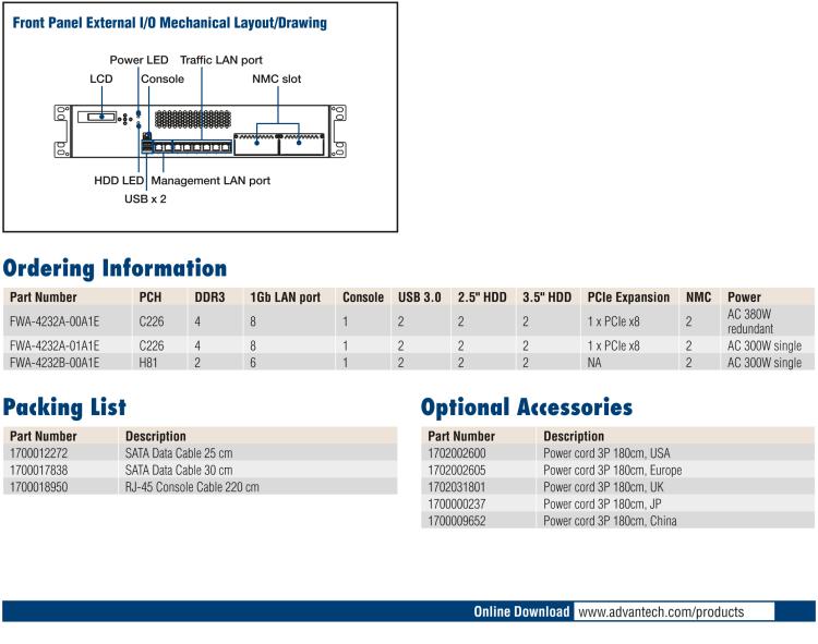 研華FWA-4232 基于Intel? Haswell XeonTM E3/CoreTM/ PentiumTM/CeleronTM系列處理器 2U機(jī)架式網(wǎng)絡(luò)應(yīng)用平臺(tái)