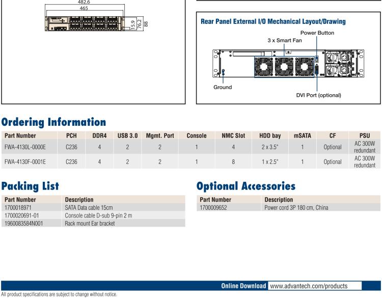 研華FWA-4130 基于第六代/第七代Intel?Xeon?E3和 Intel?core?i7 / i5 / i3系列處理器 2U機架式網(wǎng)絡(luò)應(yīng)用平臺