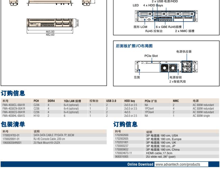 研華FWA-4030 基于第六代/第七代 Intel? Xeon? E3和 i7/i5/i3系列處理器 2U機架式網(wǎng)絡(luò)應(yīng)用平臺