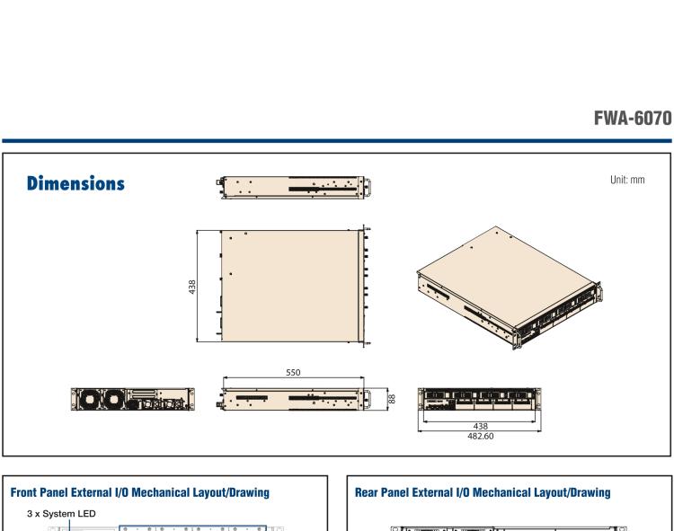 研華FWA-6070 基于單個(gè)Intel?Xeon?可擴(kuò)展系列處理器的2U機(jī)架式網(wǎng)絡(luò)應(yīng)用平臺(tái)