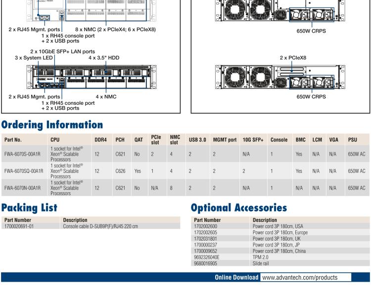 研華FWA-6070 基于單個(gè)Intel?Xeon?可擴(kuò)展系列處理器的2U機(jī)架式網(wǎng)絡(luò)應(yīng)用平臺(tái)