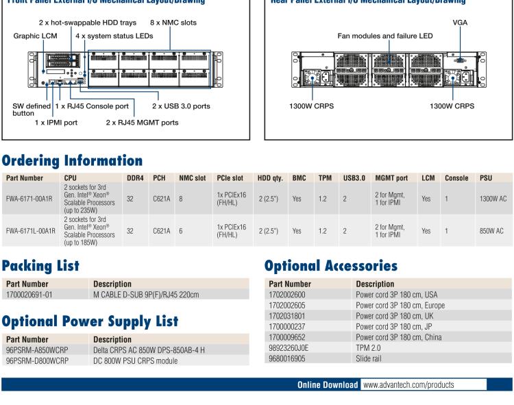 研華FWA-6171 2U Rackmount Network Appliance with dual 3rd Gen Intel? Xeon? Scalable processors, up to 8 NMC slots