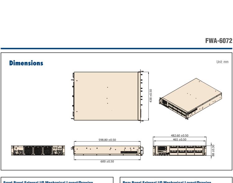 研華FWA-6072 2U Rackmount Network Appliance with 4th Generation Intel? Xeon? Scalable Processor for NFV