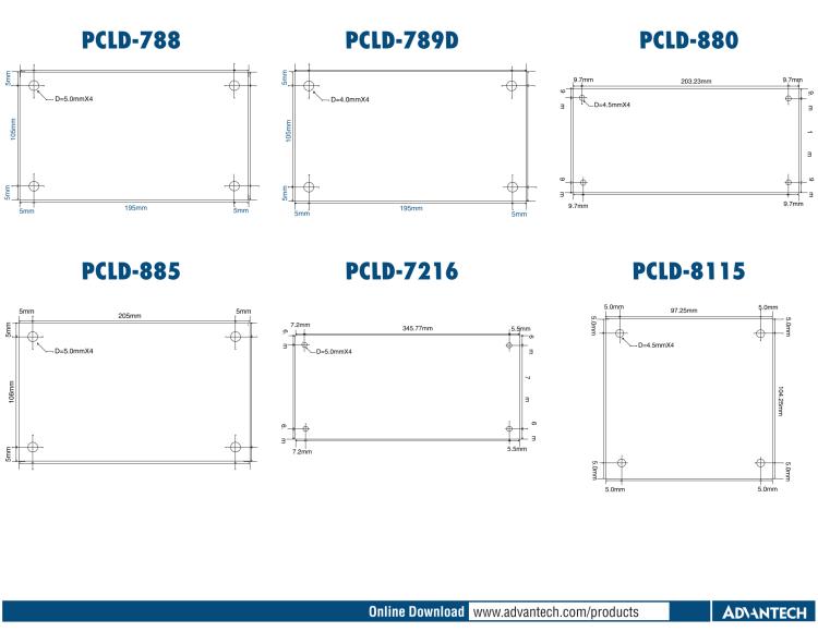 研華PCLD-8115 DB-37接線端子，支持CJC電路